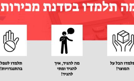הכלי שיקפיץ לכם את הרווחים בעסק!​